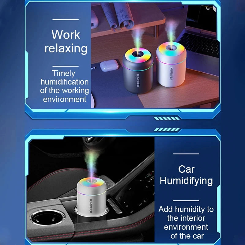 HOMEFISH Mini Air Humidifier - USB Aroma Diffuser with LED Light for Desktop