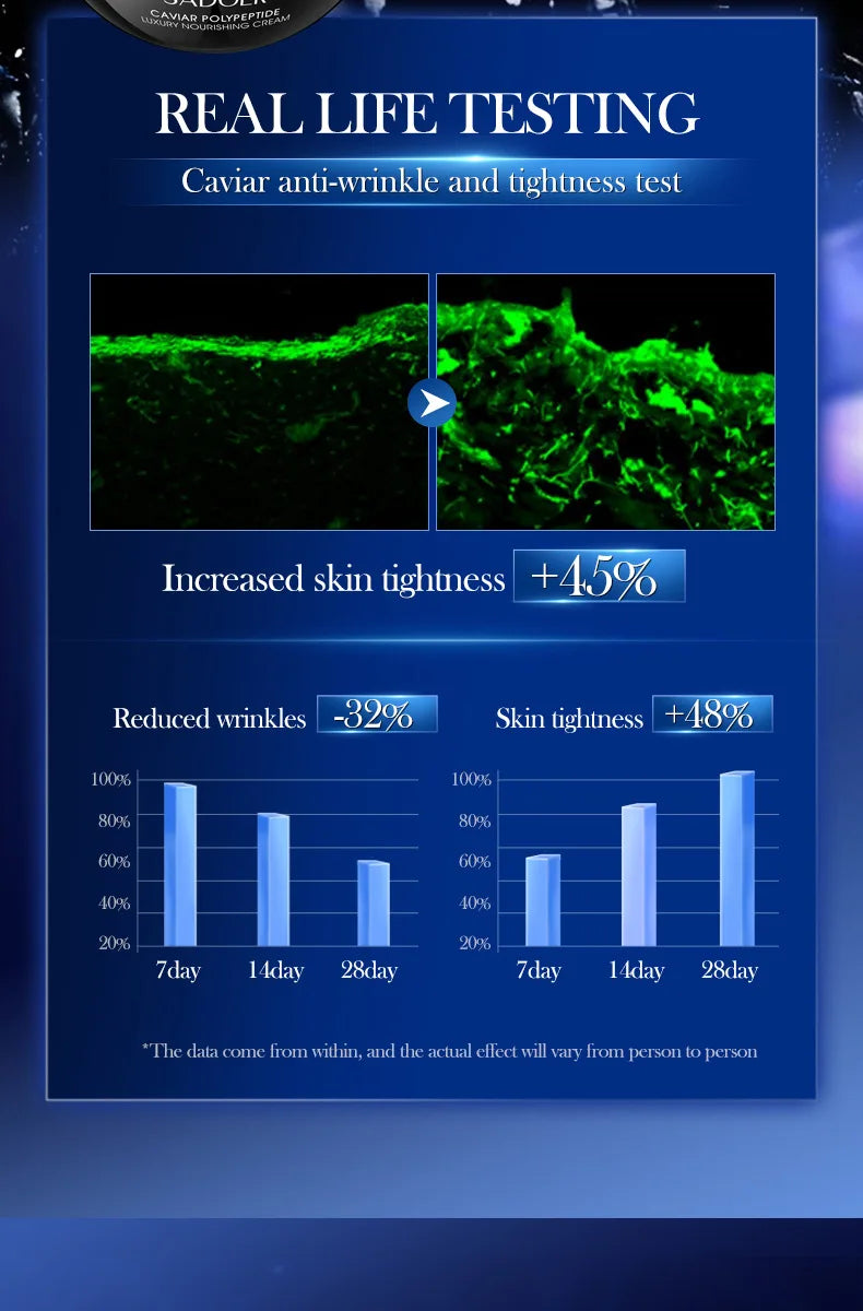 Anti-Wrinkle Face Cream with Collagen & Pearl - Firming Lift & Brightening