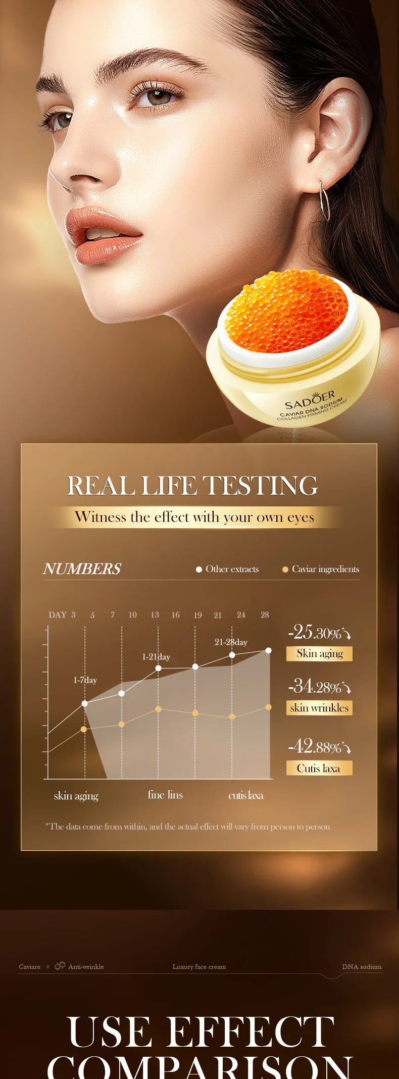 Anti-Wrinkle Face Cream with Collagen & Pearl - Firming Lift & Brightening