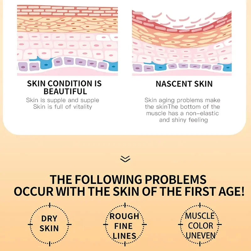 Anti-Wrinkle Face Cream with Collagen & Pearl - Firming Lift & Brightening
