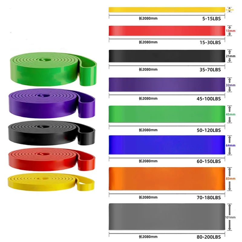 Resistance Bands Exercise Set - Elastic Pull-Up Assist Bands for Home Gym